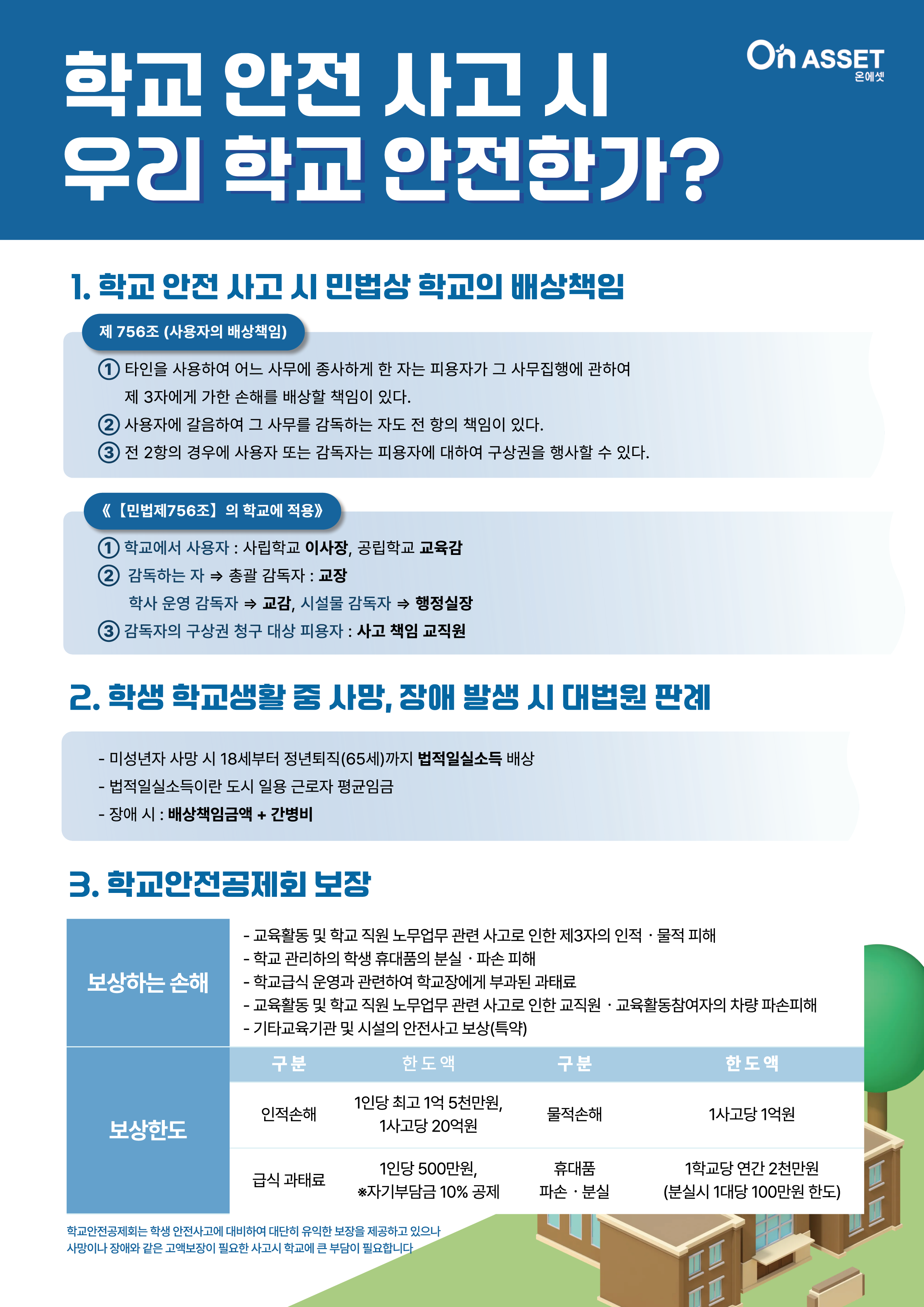 전단지 4